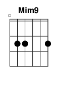 chord Mim9