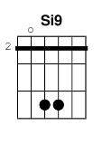 chord Si9